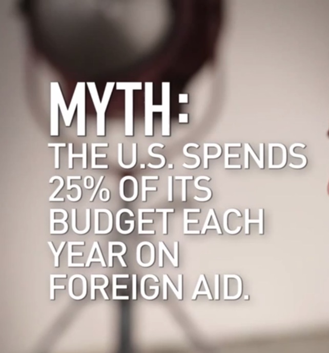 Perspectives on US foreign aid