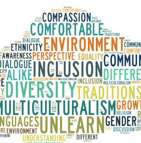 Diversity Day – 2014 – Do One Thing