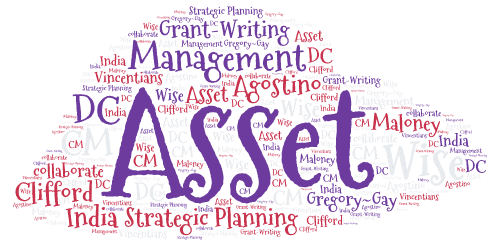 Vincentian Asset management – how to develop assets