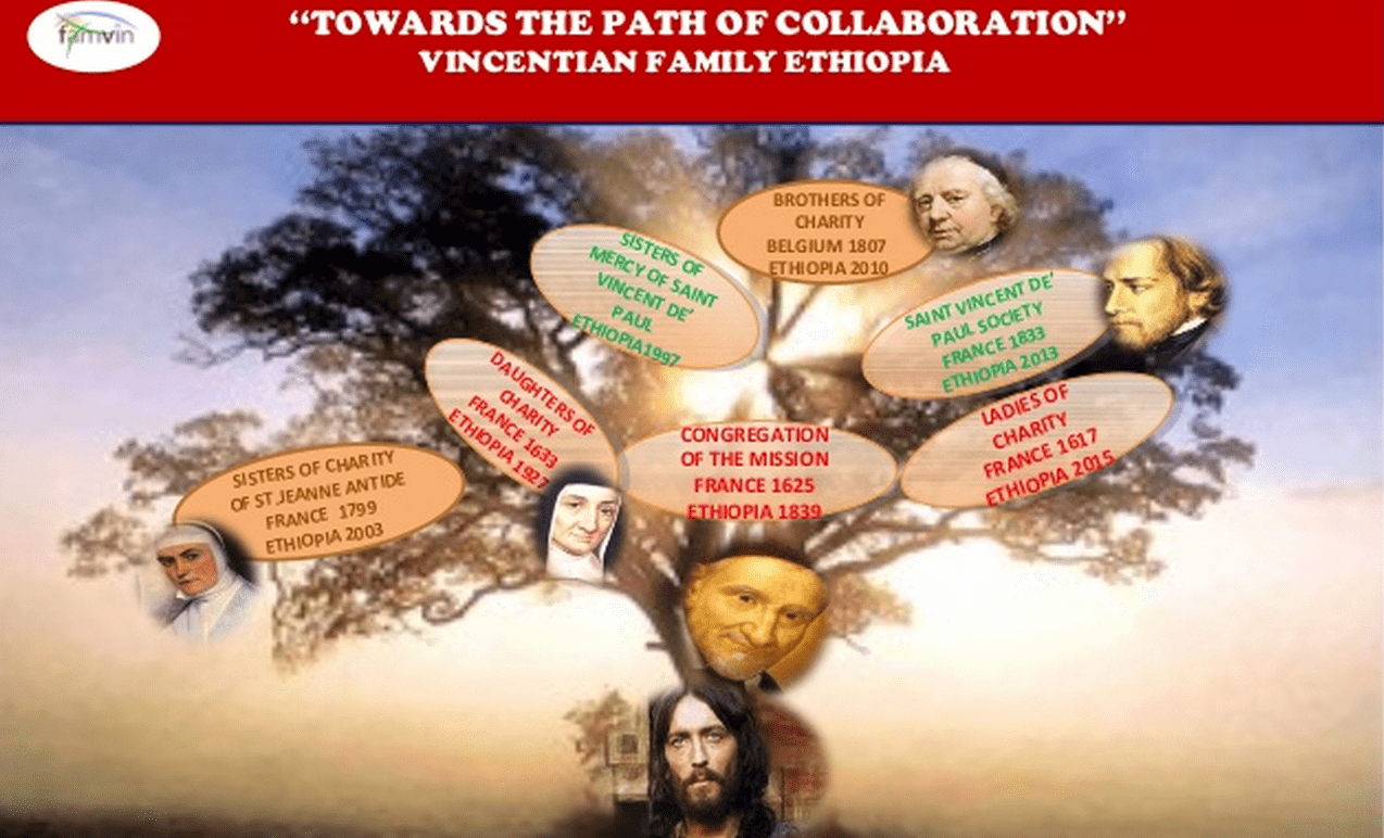 Vincentian Collaboration on fire in Ethiopia