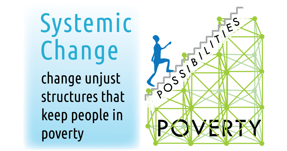 Participate: Knowledge from the Margins for Systemic Change