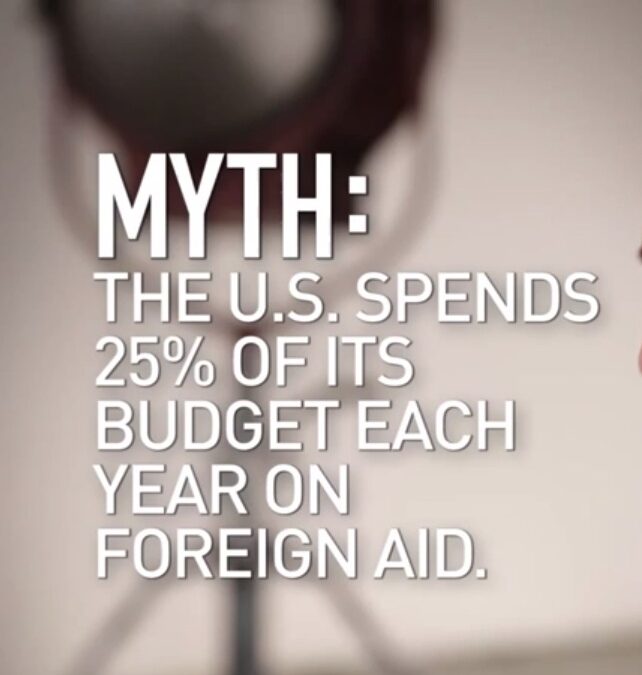 Perspectives on US foreign aid