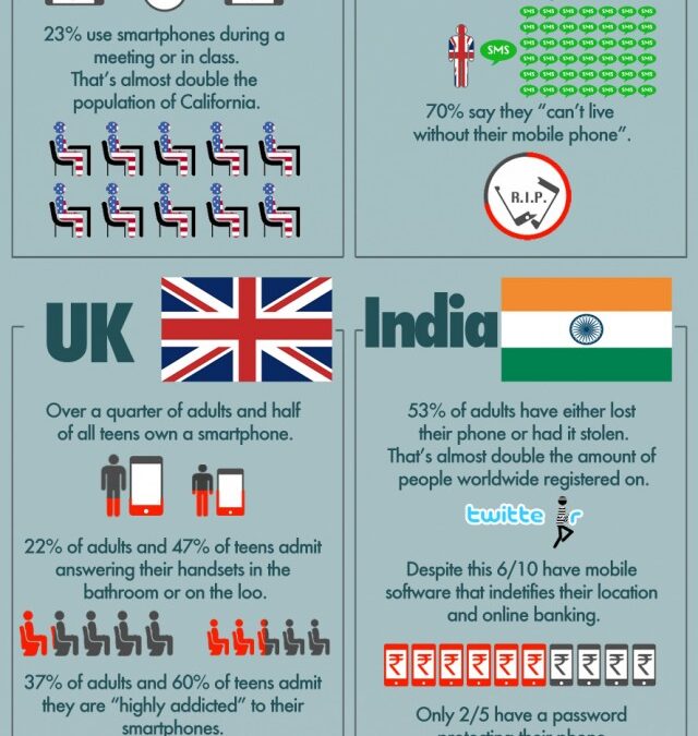 Mobile phones and Ministry in one graphic