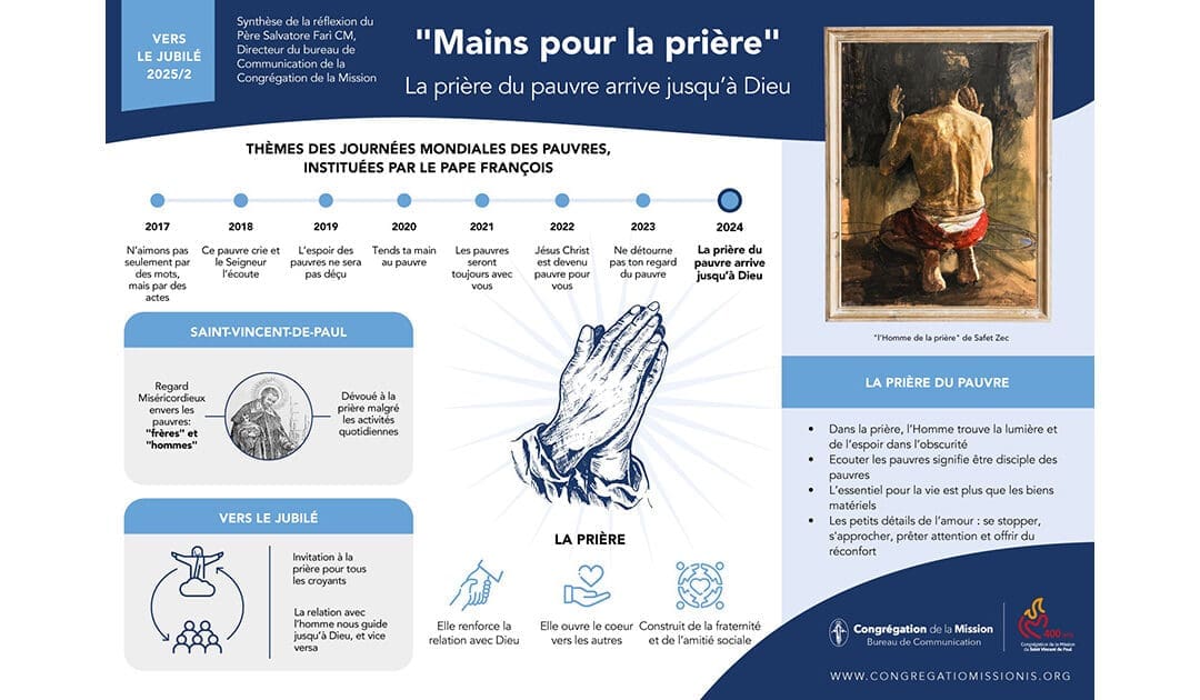 « Mains pour la prière » : La prière du pauvre monte jusqu’à Dieu